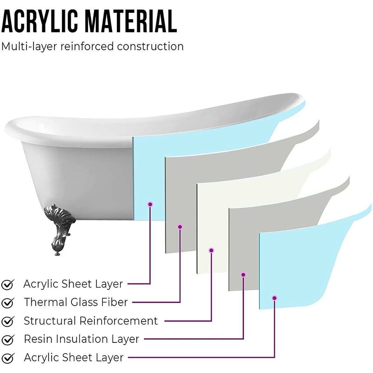 Vanity Art 67-Inch Freestanding Acrylic Bathtub Stand Alone Soaking Tub with Polished Chrome Slotted Overflow & Pop-up Drain