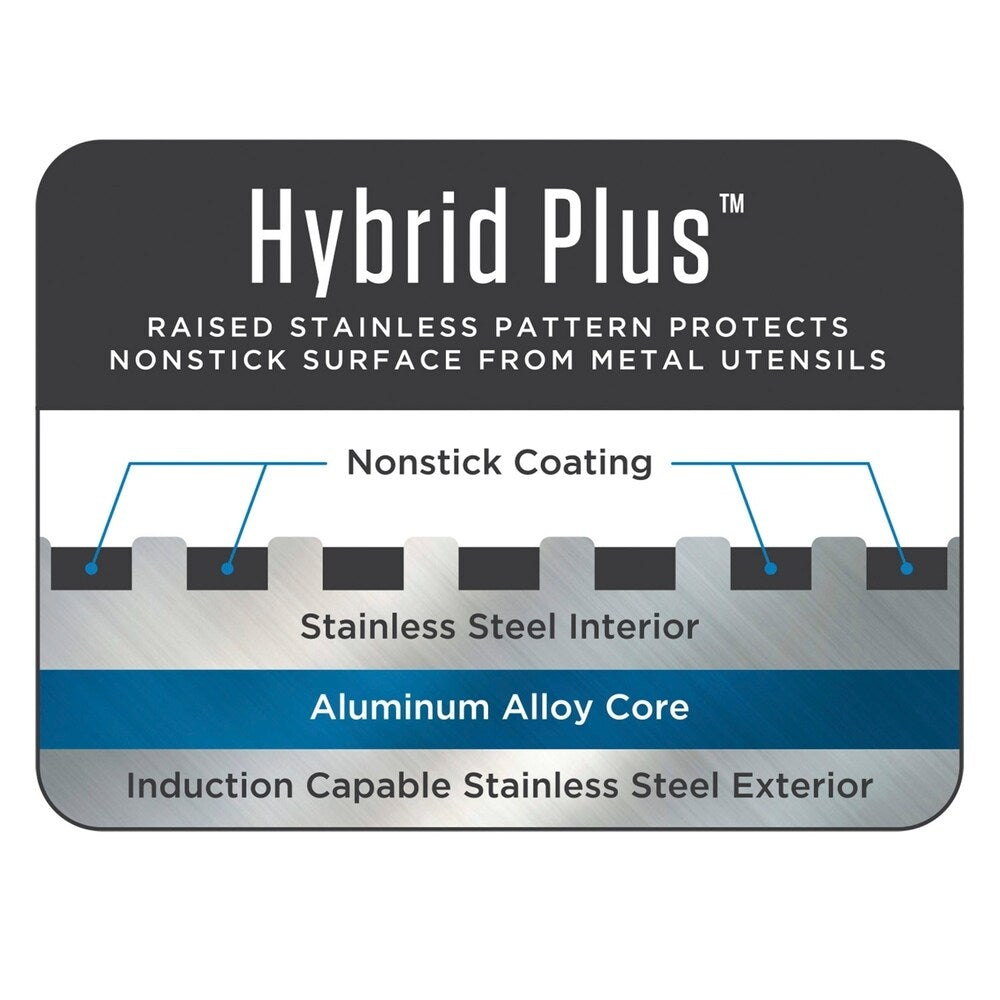 Viking 3-Ply Hybrid Plus Nonstick 10 inch Fry Pan, Stainless Steel