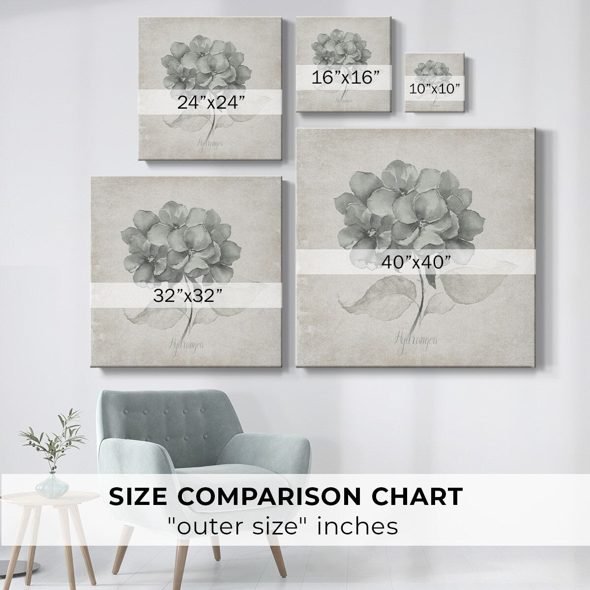 Vintage Hydrangea-Gallery Wrapped Canvas