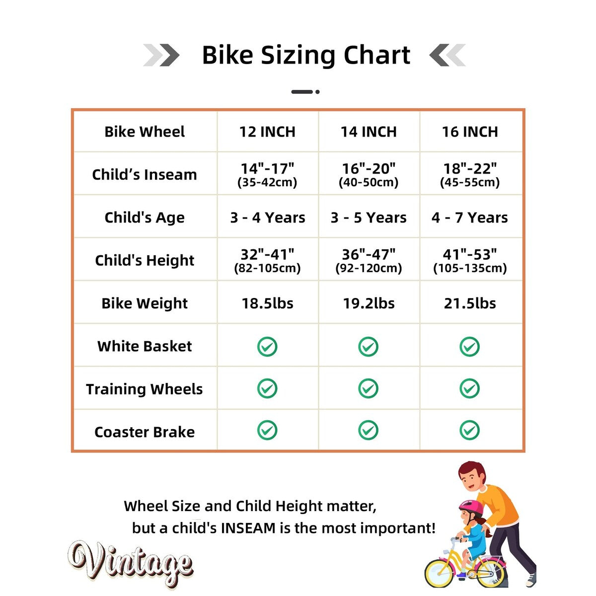 Vintage Kids Bike with Training Wheels & Basket, 14 Inch Kids Bicycle for 2-14 Years Girls & Boys (Green Beige Pink)