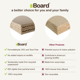 WAY BASICS Premium Square Wall Mount Eco-Friendly Scratch Pad Cat Scratcher - N/A