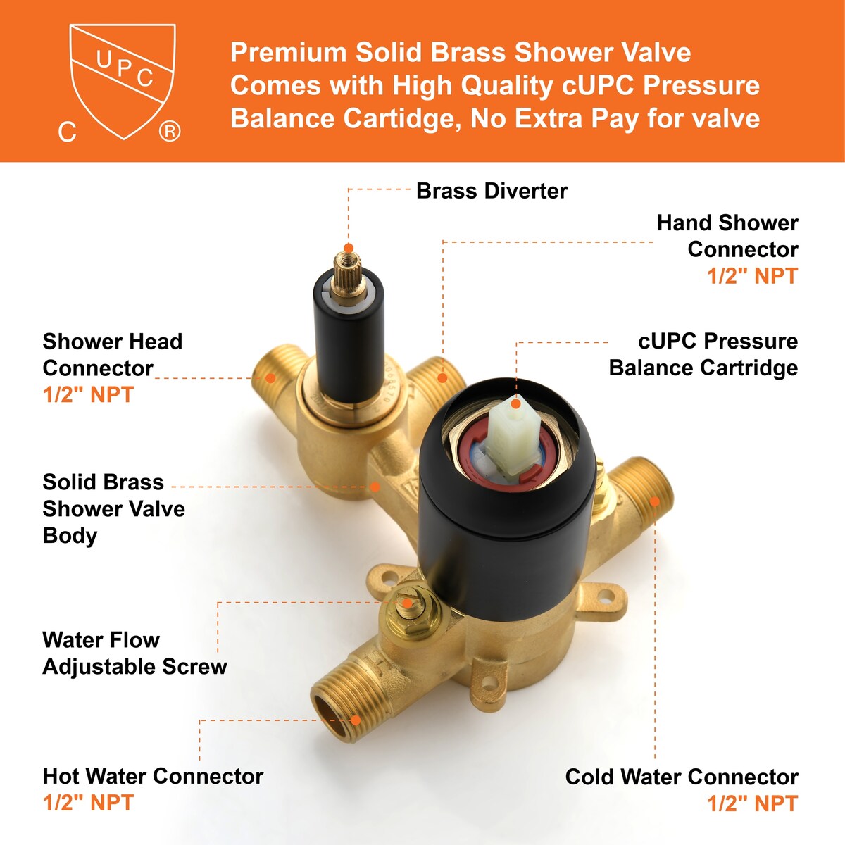 Wall Mount Shower System With 3-Sprayer Mode Handheld Shower And Pressure Balance Rough-in Valve,Matte Black