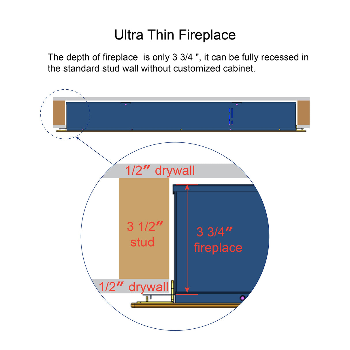 Wall Mounted Recessed Ultra-Thin Electric Fireplace w/Remote Control