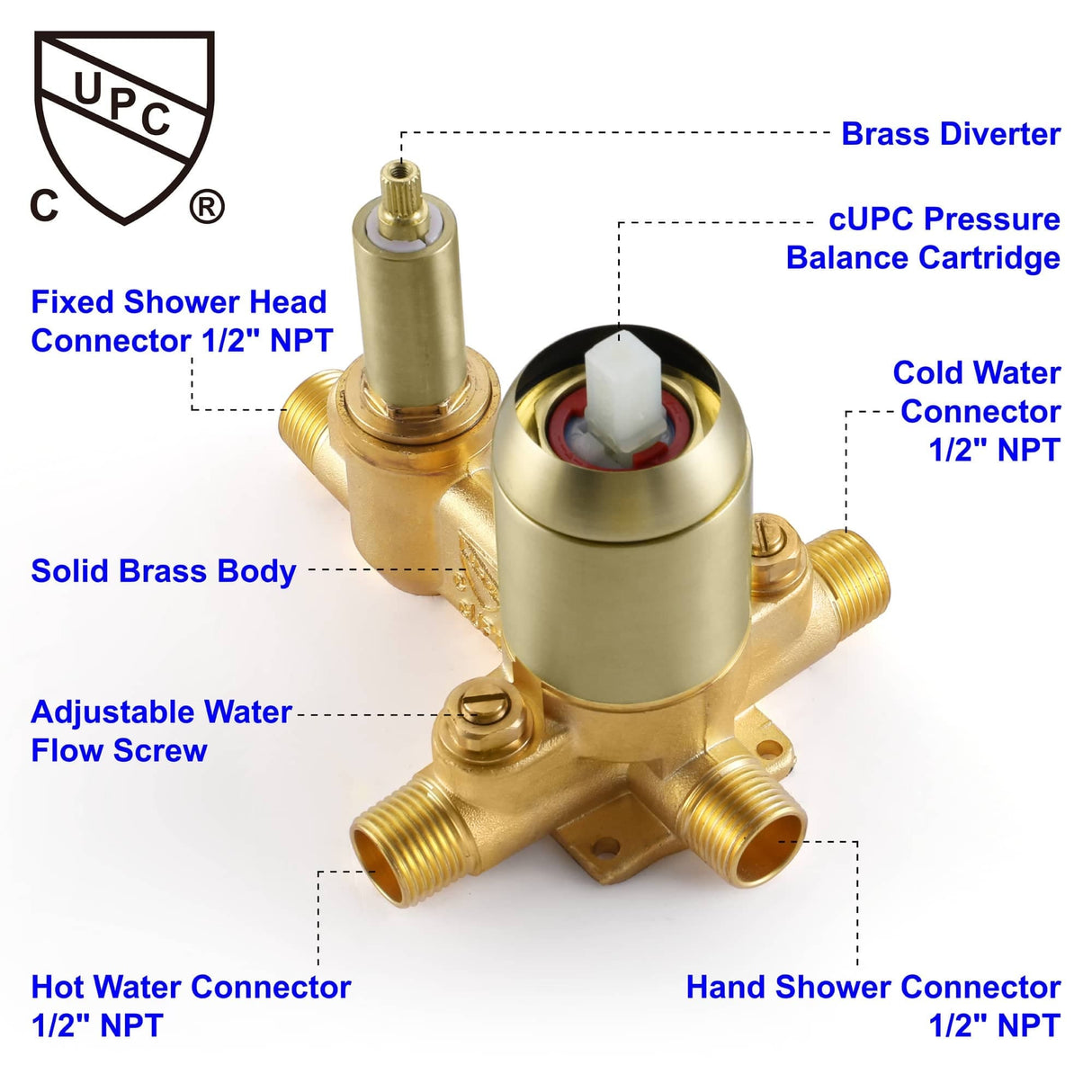 Wall Mounted Shower Faucet With 5-Mode Sprayer Hand Shower Rainfall Shower System Set With 10 Inch Rain Shower Head