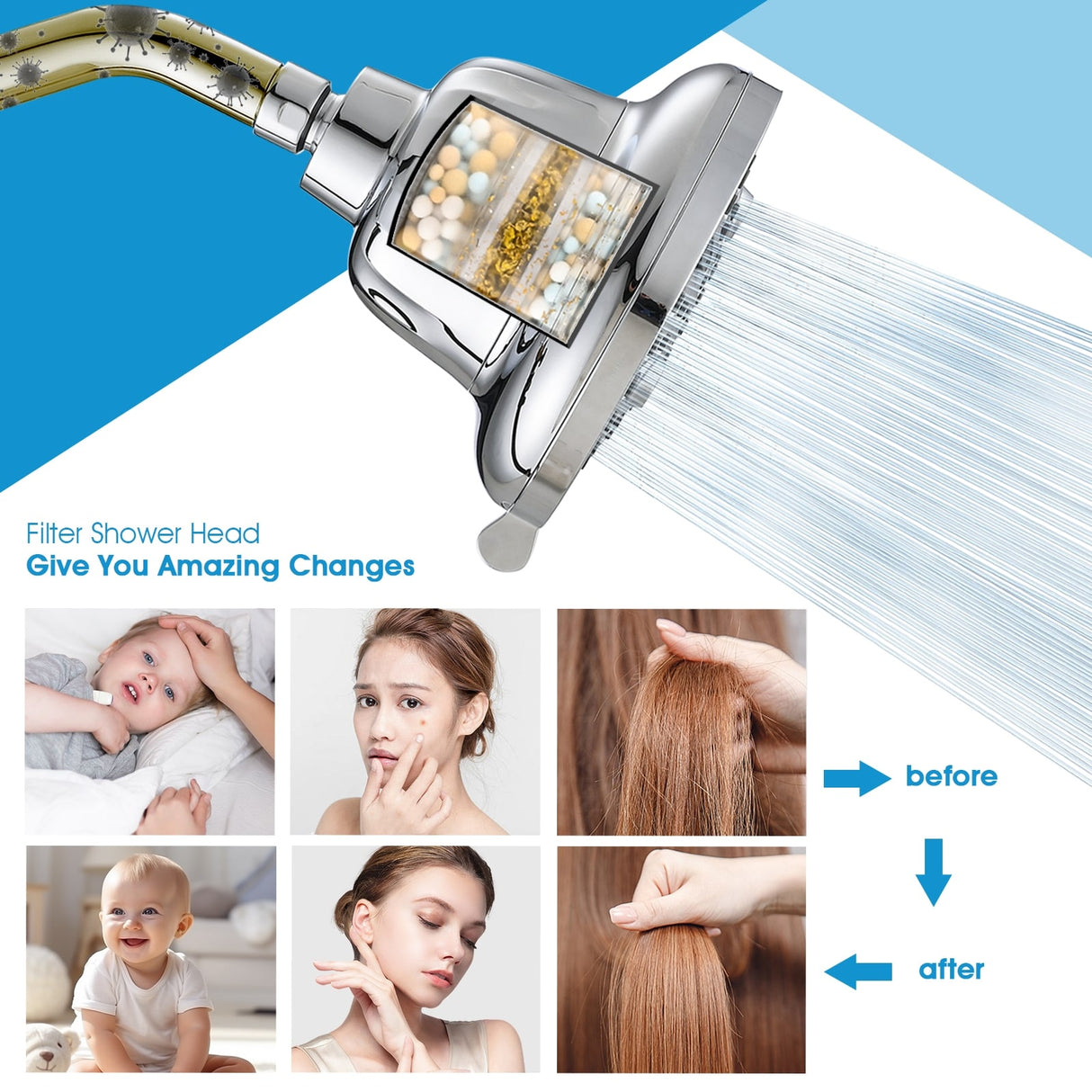 Water Softener Filter Fixed showerheads, 7 Spray Modes