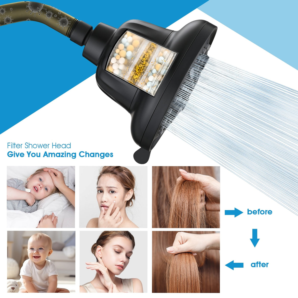 Water Softener Filter Fixed showerheads, 7 Spray Modes