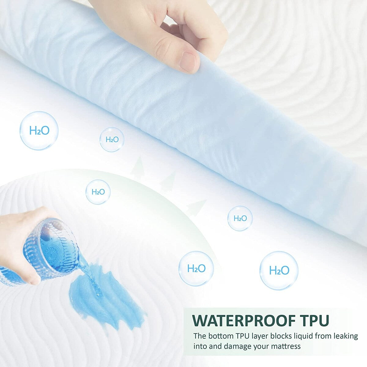 Waterproof Knit Mattress Protector - N/A