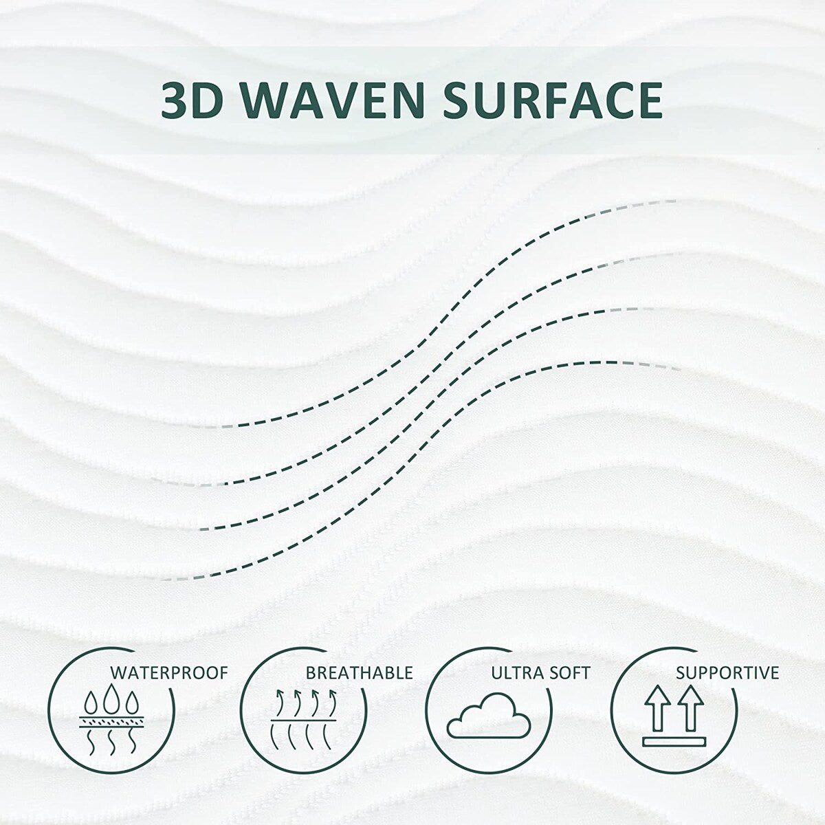 Waterproof Knit Mattress Protector - N/A
