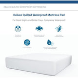 Waterproof Mattress Pad, Deluxe Quilted Fitted Mattress Topper, Breathable, Quiet, Comfortable Allergen Barrier Stretches to 16"