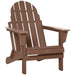 Weather Resistant Faux Wood Patio Adirondack Chairs