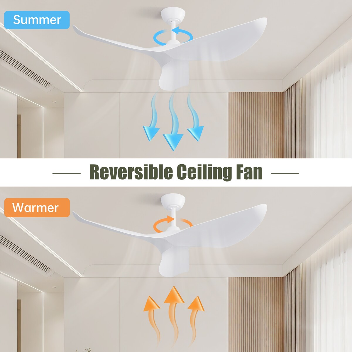 White Ceiling Fan No Light w/ Remote Control, 38" Reversible DC Motor Ceiling Fan with 6-Speed & Timer for Living Room Bedroom