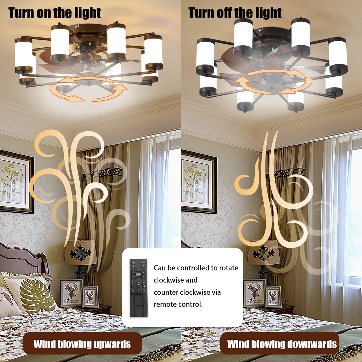 Windmill-shaped Ceiling Fan with Remote & Dimmable Light, Coffee