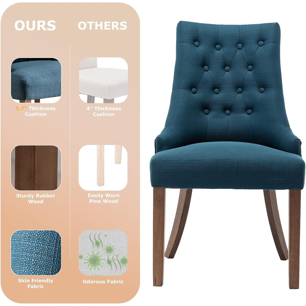 Wingback Upholstered Dining Chairs Set of 2, Fabric Side Dining Room Chairs with Tufted Button