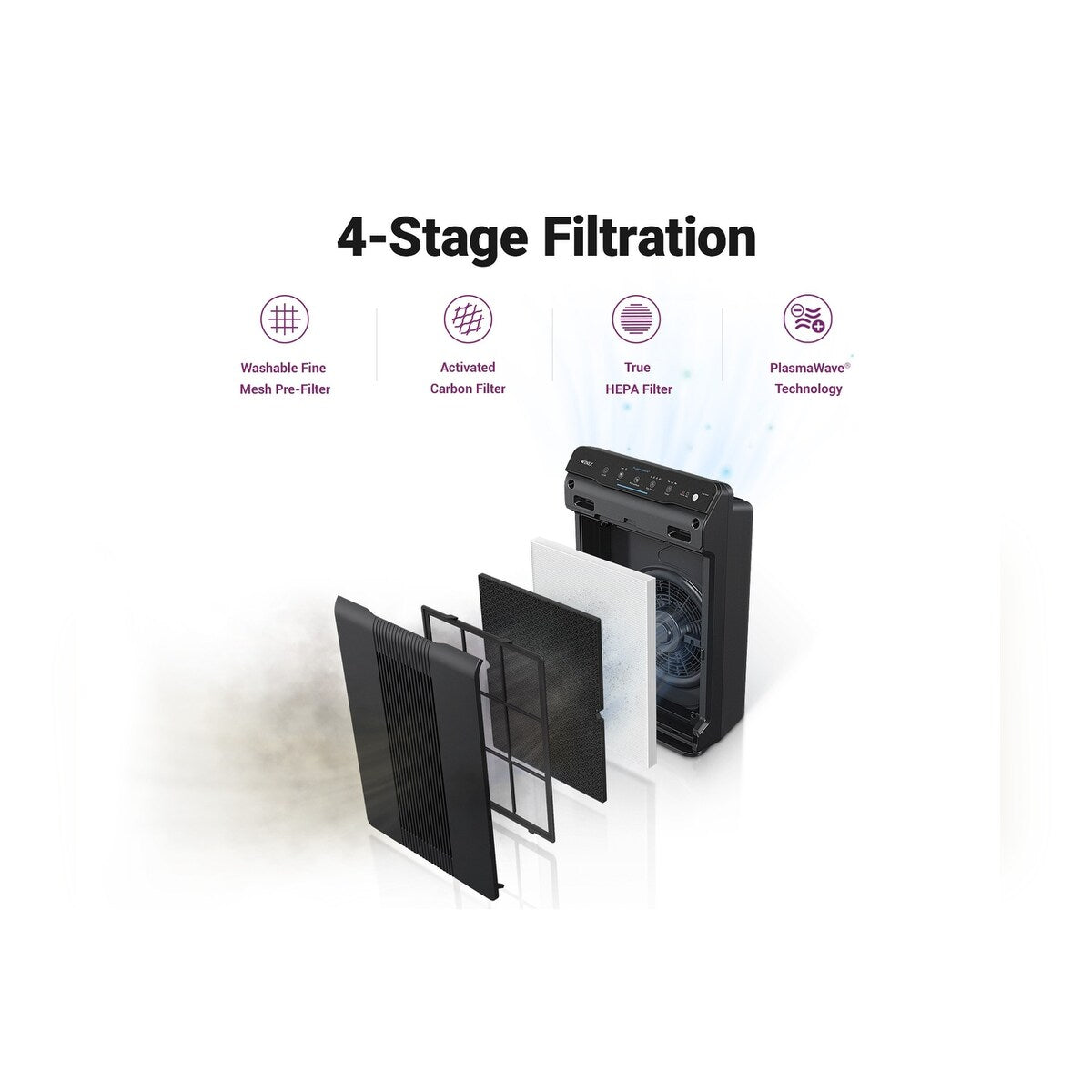Winix 5500-2 True HEPA Air Purifier with PlasmaWave Technology