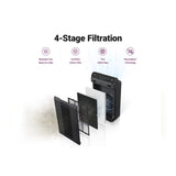 Winix 5500-2 True HEPA Air Purifier with PlasmaWave Technology