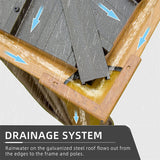 Wooden Coated Aluminum Frame Canopy