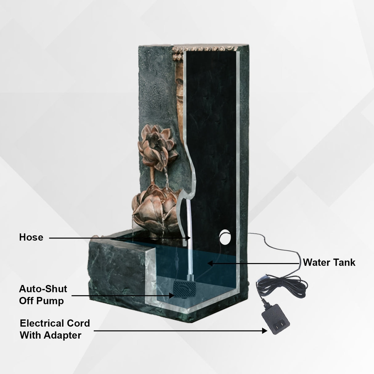 XBrand Cascading Lotus Buddha Face Indoor Outdoor Zen Water Fountain w/LED Light, 30 Inch Tall, Bronze and Natural Grey