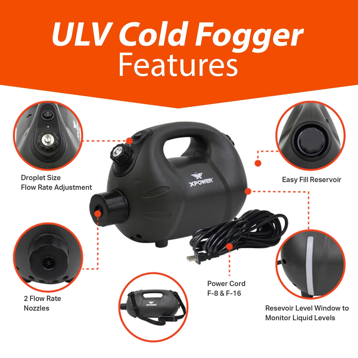 XPOWER ULV 320w Cold Fogger
