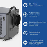 Edendirect Commercial Dehumidifier with Drain Hose, Remote Control, Memory Restart, Whole House, Auto Defrose