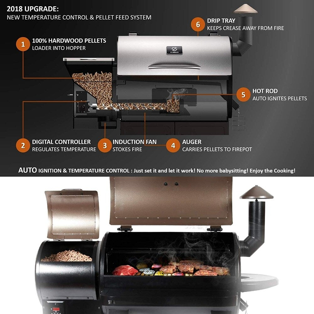 Z Grills ZPG-7002E 8 in 1 Wood Pellet Grill Stainless Steel/Black