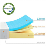 ZINUS 8 Inch Green Tea Cooling Gel Memory Foam Mattress, Cooling Gel Foam, Pressure Relieving, CertiPUR-US Certified