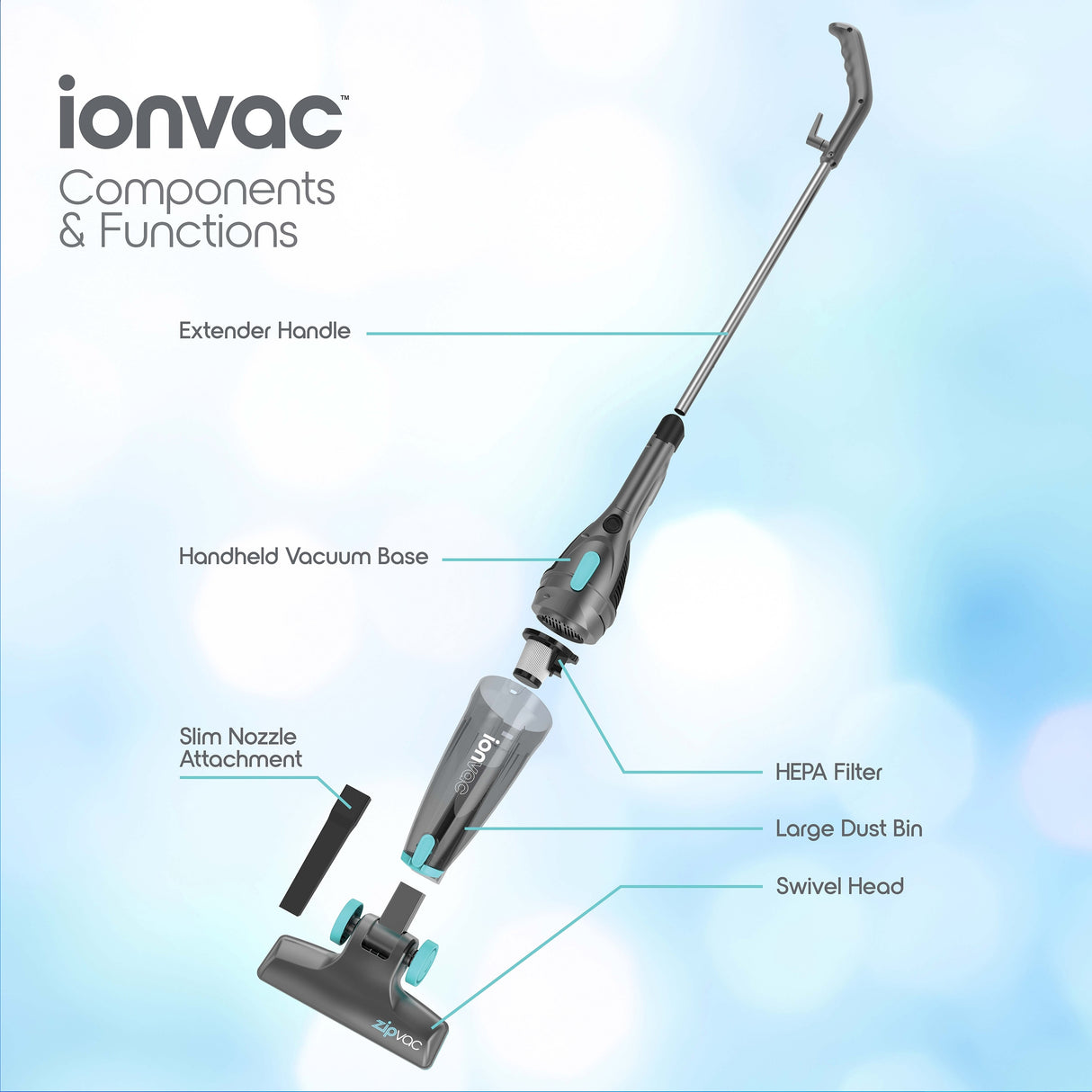 ZIPVAC-The LightWeight Vacuum Cleaner
