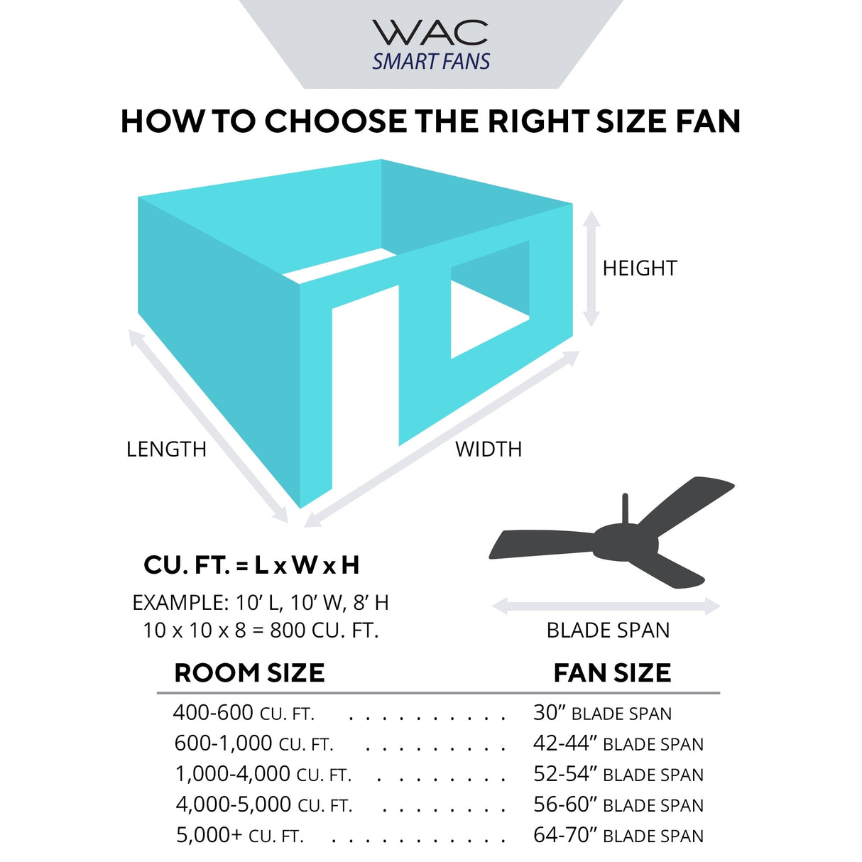 Zelda Indoor Outdoor 3-Blade Smart Ceiling Fan 60in with 3000K LED and Remote Control-REMOVE FINISH - 60