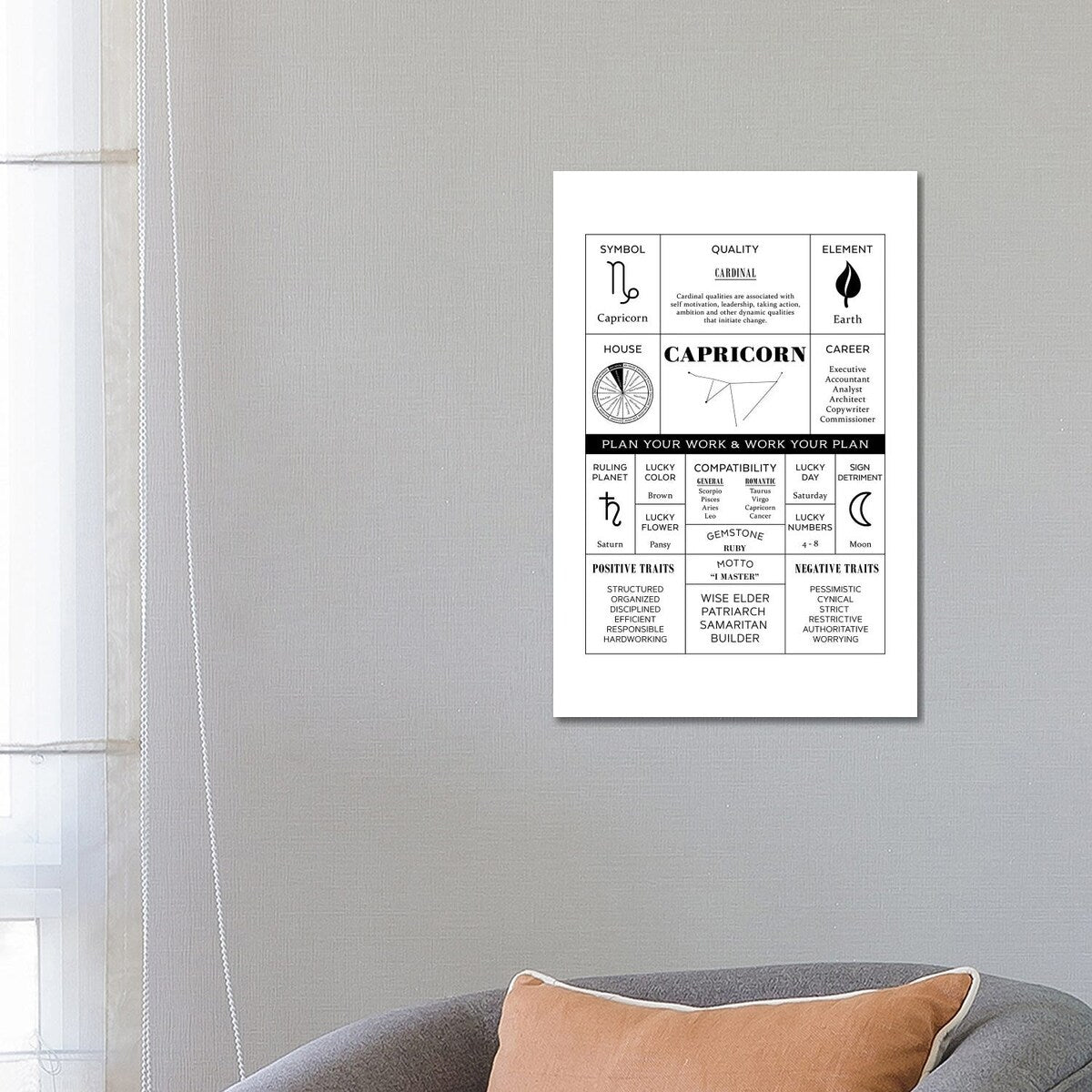 iCanvas "Zodiac - Capricorn" by Alchera Design Posters Canvas Print