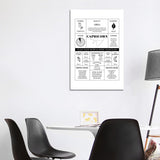 iCanvas "Zodiac - Capricorn" by Alchera Design Posters Canvas Print