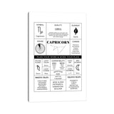 iCanvas "Zodiac - Capricorn" by Alchera Design Posters Canvas Print