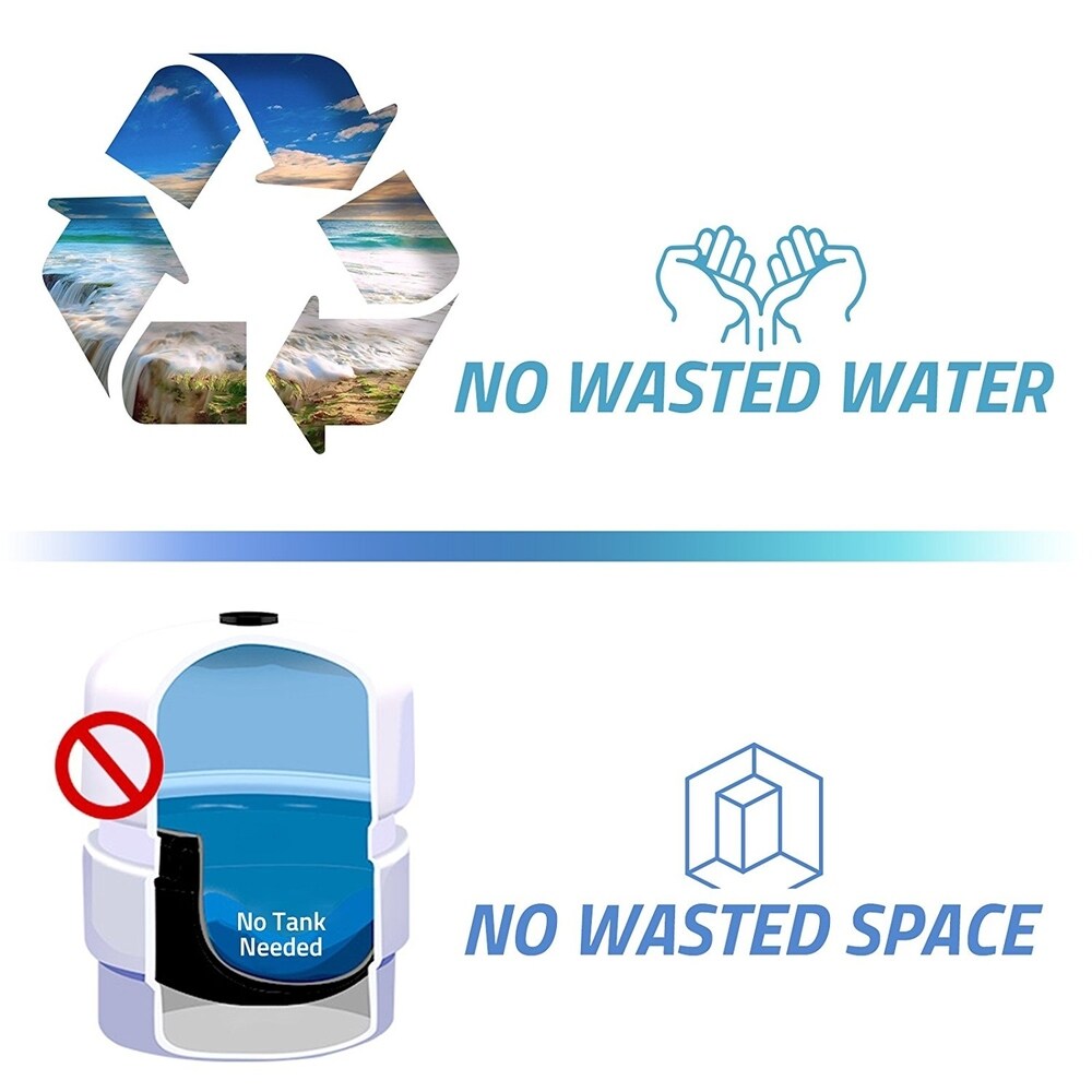 iSpring 3 Stage Under Sink Tankless Drinking Water Filter System-WCC31