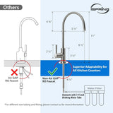 iSpring Drinking faucet for Reverse Osmosis RO Filtration System with 3/8" Connector, Brushed Nickel Finish - GA3-BN