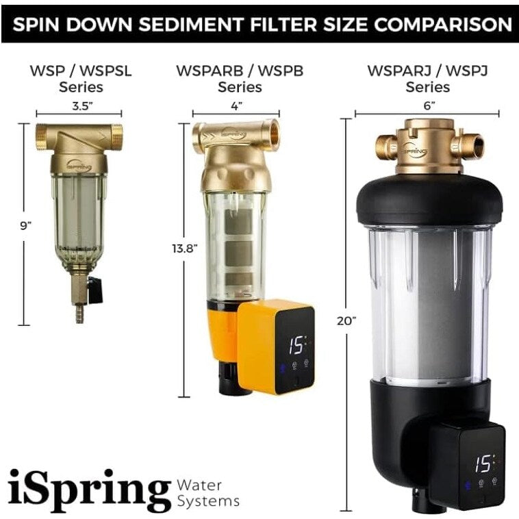 iSpring Reusable Spin-down Sediment Water Filter, Auto Flushing Module
