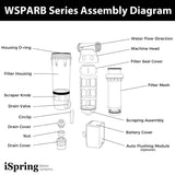 iSpring Reusable Spin-down Sediment Water Filter, Auto Flushing Module