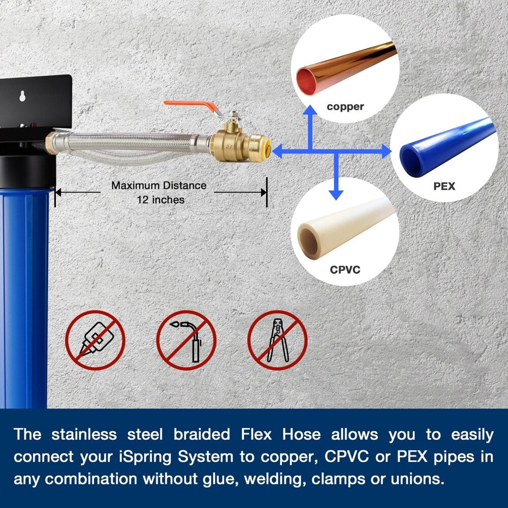 iSpring 2-Stage Whole House Water Filtration System w/ Push-Fit Stainless Steel Hose Connectors and Ball Valve